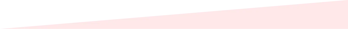 Background-image